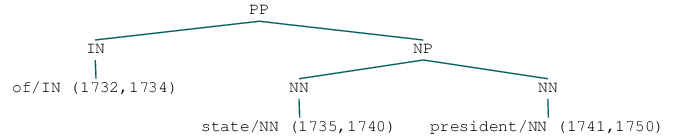 _images/rst-dt_25_1.png
