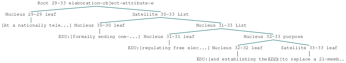 _images/rst-dt_31_0.png