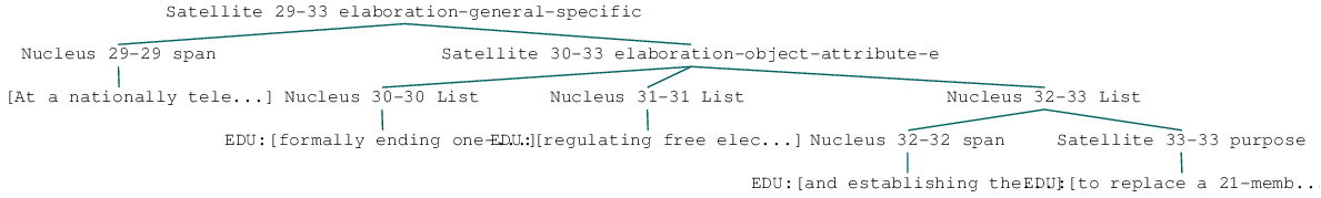 _images/rst-dt_6_0.png